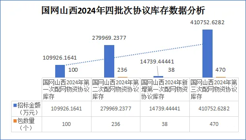 首页| 尊时凯龙中国集团官方网站