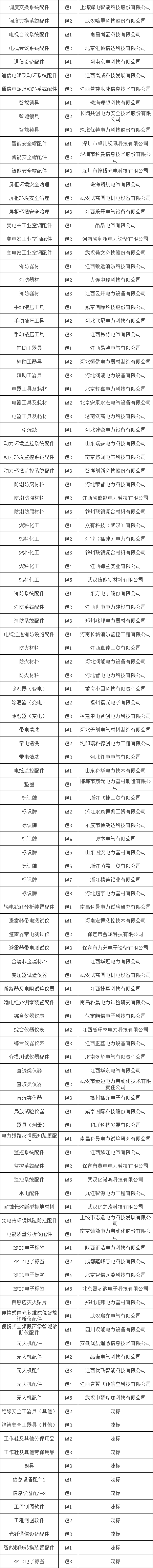 首页| 尊时凯龙中国集团官方网站