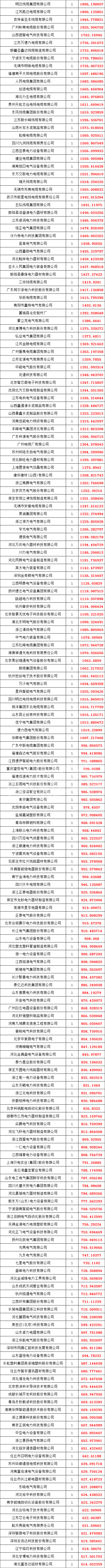 首页| 尊时凯龙中国集团官方网站