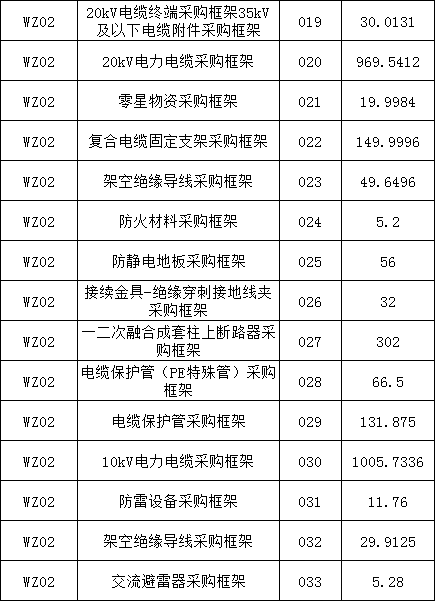 首页| 尊时凯龙中国集团官方网站