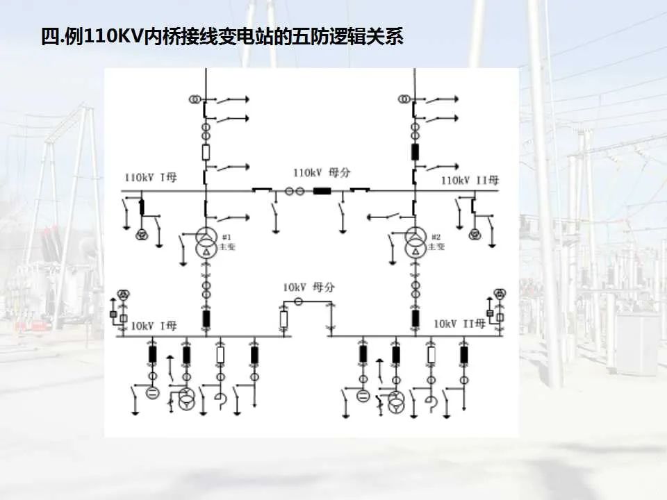 首页| 尊时凯龙中国集团官方网站