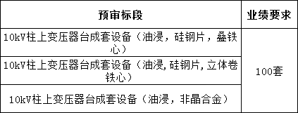 首页| 尊时凯龙中国集团官方网站
