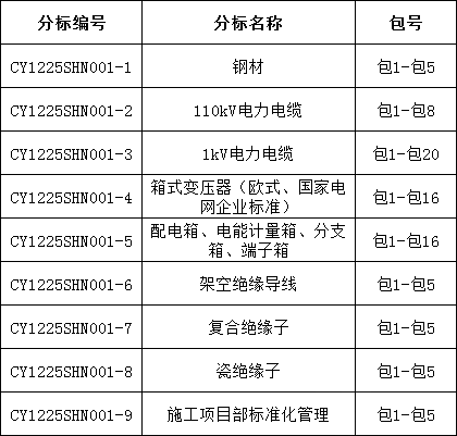 首页| 尊时凯龙中国集团官方网站