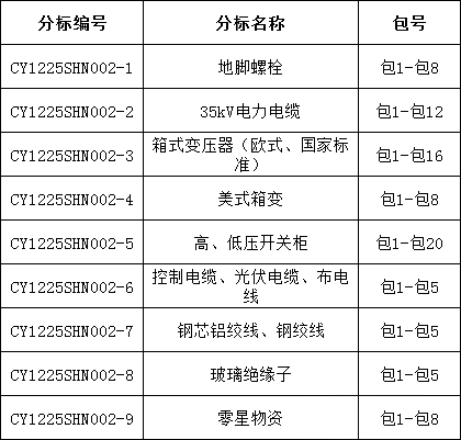 首页| 尊时凯龙中国集团官方网站
