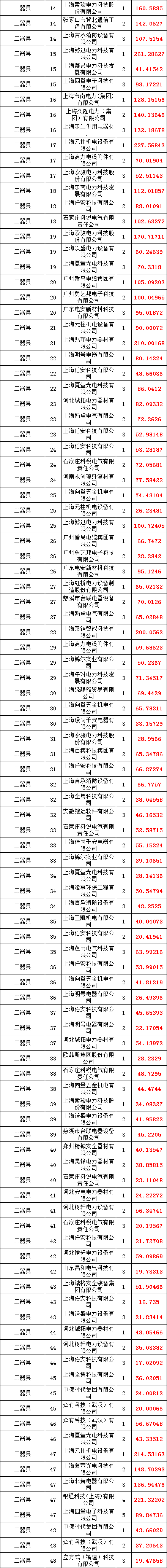 首页| 尊时凯龙中国集团官方网站