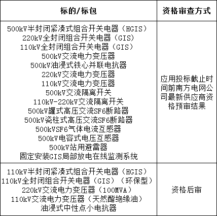 首页| 尊时凯龙中国集团官方网站