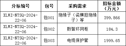 首页| 尊时凯龙中国集团官方网站