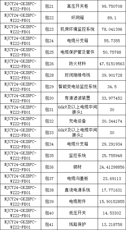 首页| 尊时凯龙中国集团官方网站