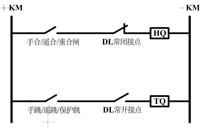 首页| 尊时凯龙中国集团官方网站