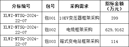 首页| 尊时凯龙中国集团官方网站