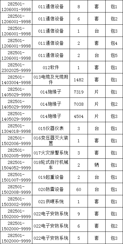 首页| 尊时凯龙中国集团官方网站