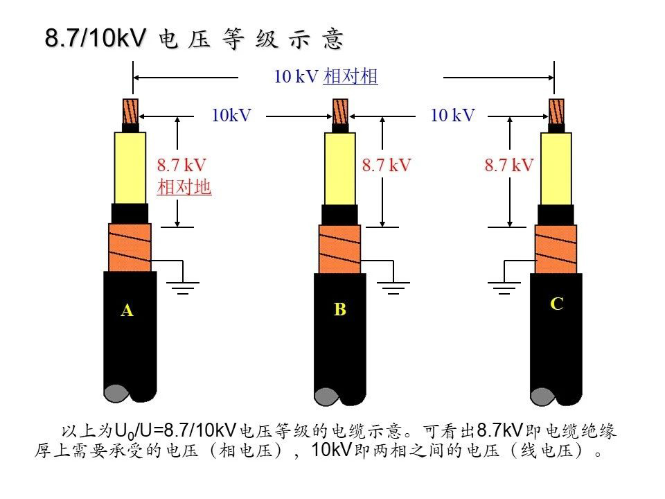 首页| 尊时凯龙中国集团官方网站