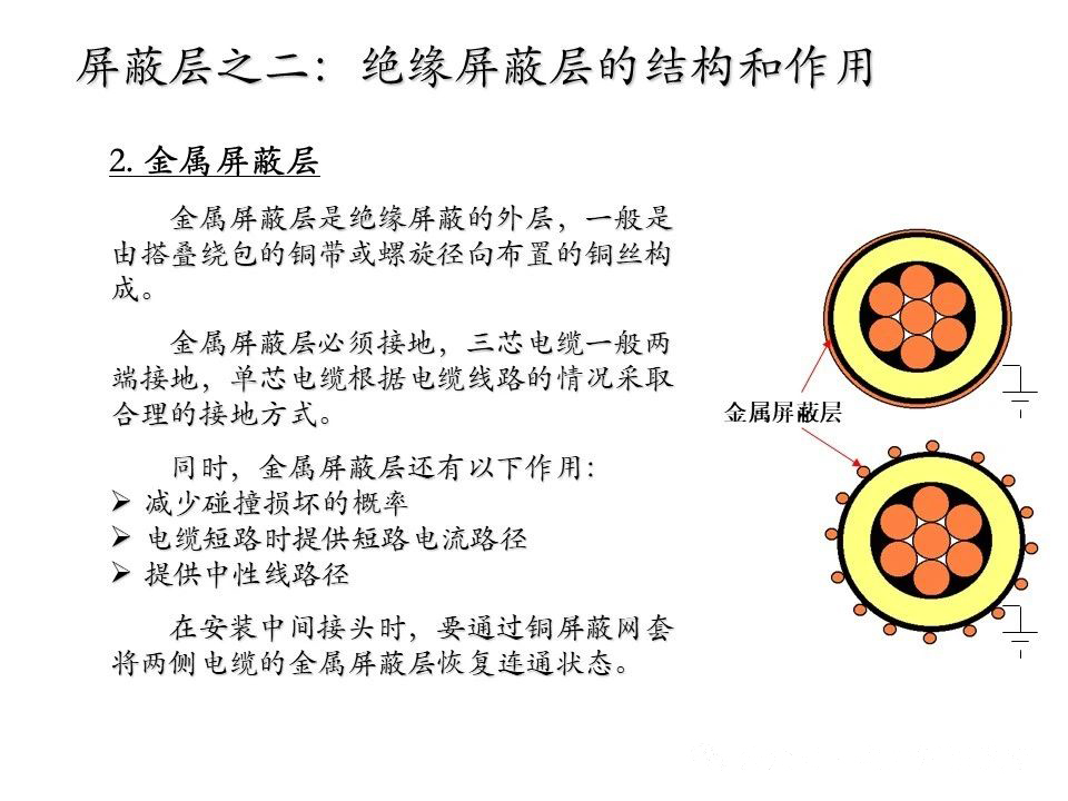 首页| 尊时凯龙中国集团官方网站