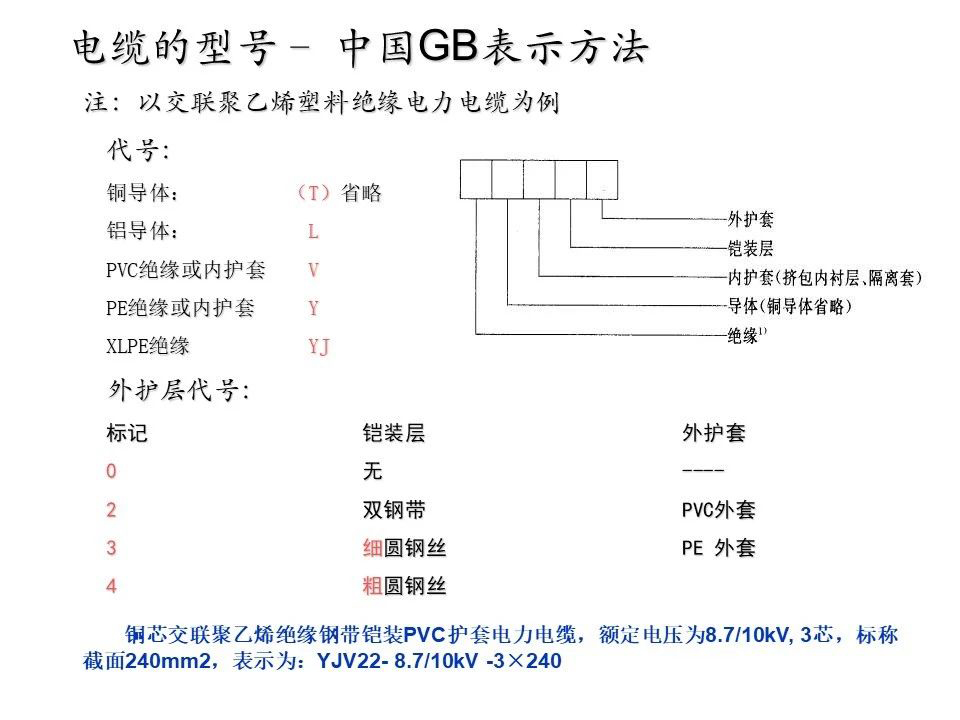 首页| 尊时凯龙中国集团官方网站