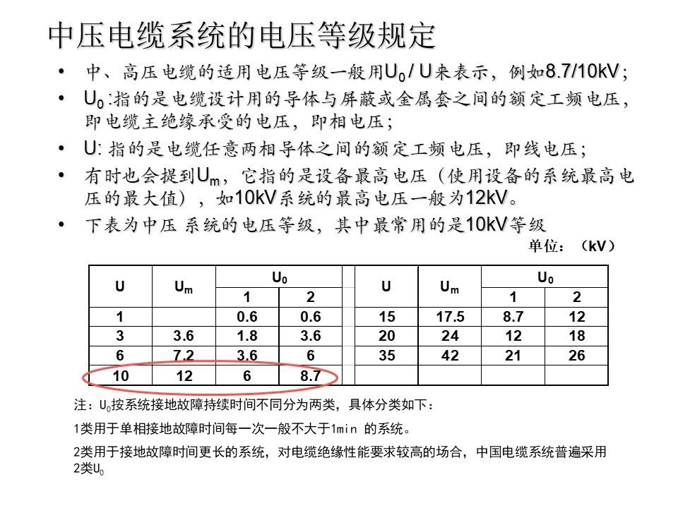 首页| 尊时凯龙中国集团官方网站
