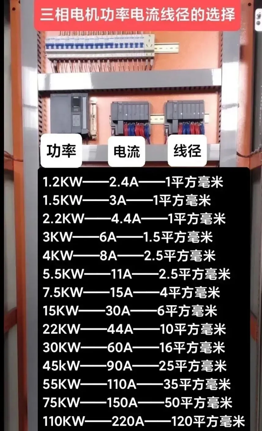 首页| 尊时凯龙中国集团官方网站