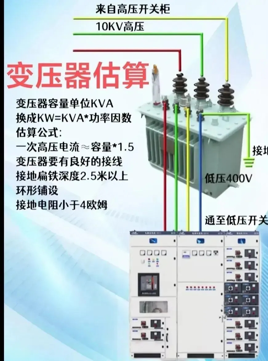 首页| 尊时凯龙中国集团官方网站