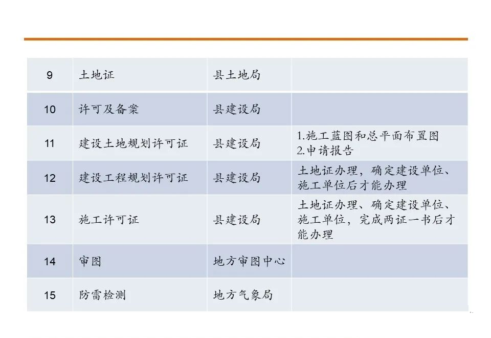 首页| 尊时凯龙中国集团官方网站