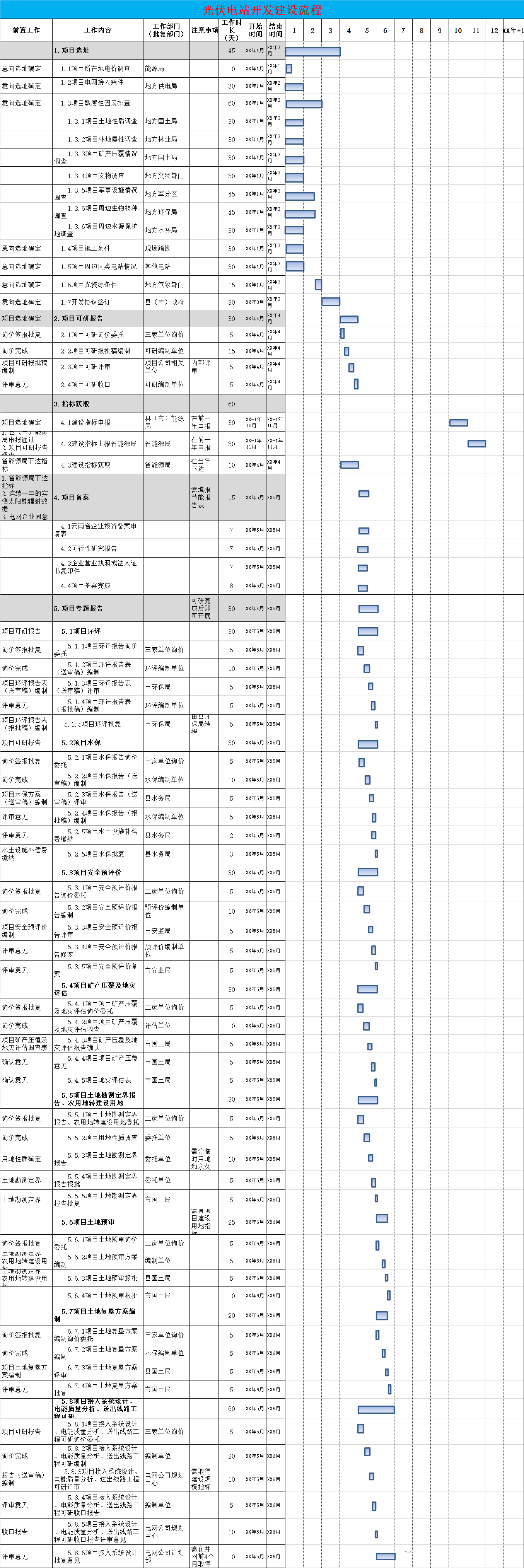 首页| 尊时凯龙中国集团官方网站