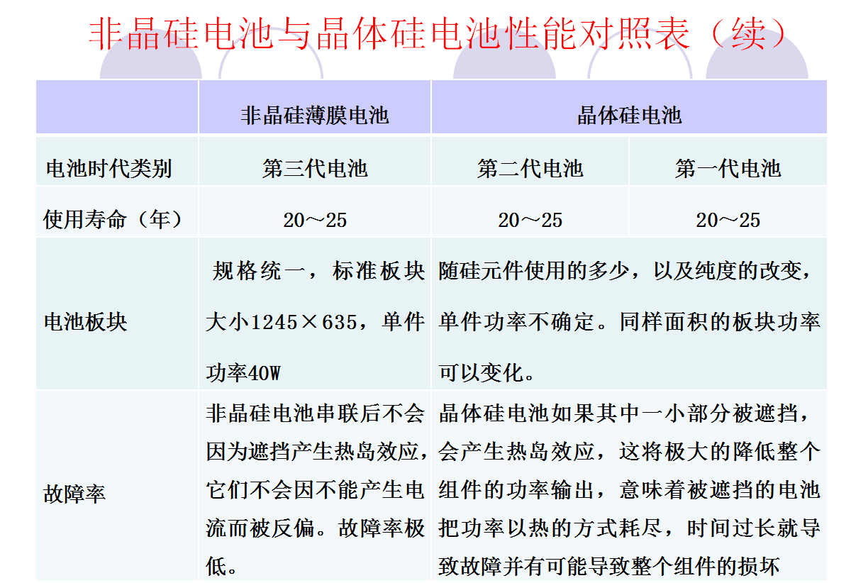 首页| 尊时凯龙中国集团官方网站