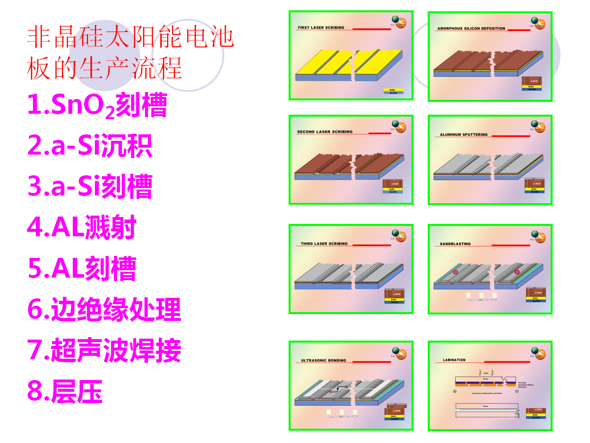 首页| 尊时凯龙中国集团官方网站
