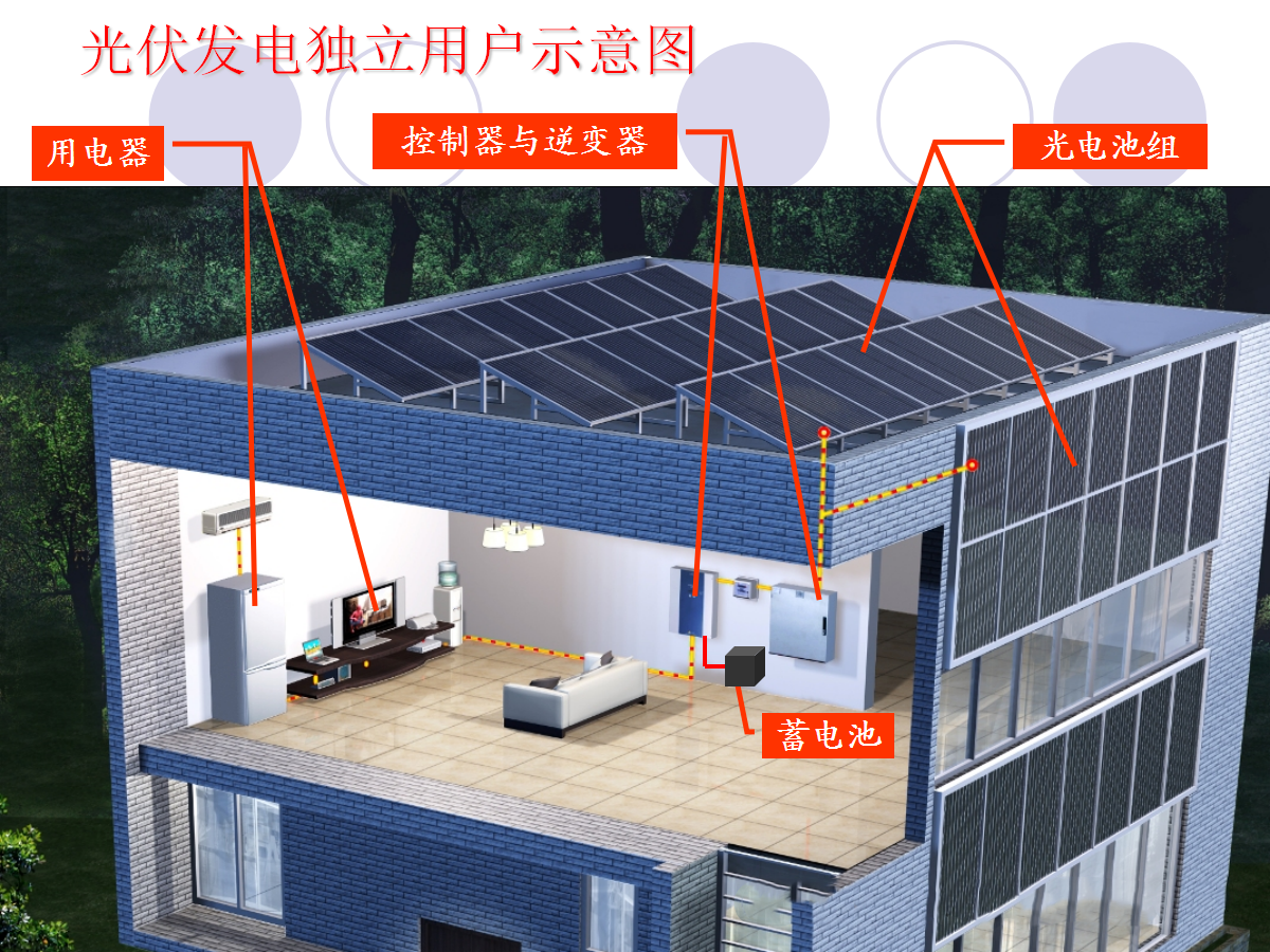 首页| 尊时凯龙中国集团官方网站