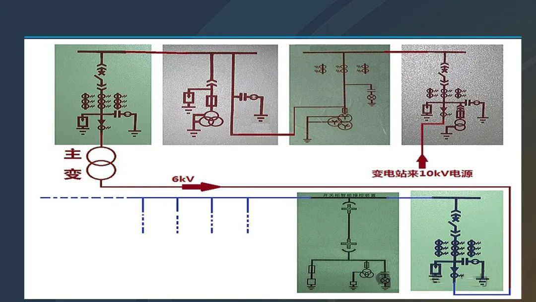 首页| 尊时凯龙中国集团官方网站