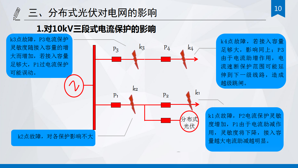 首页| 尊时凯龙中国集团官方网站