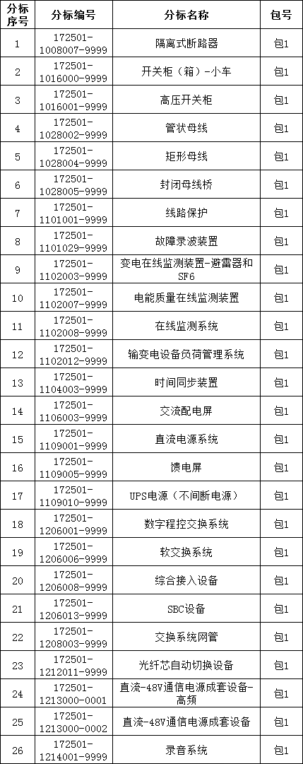 首页| 尊时凯龙中国集团官方网站