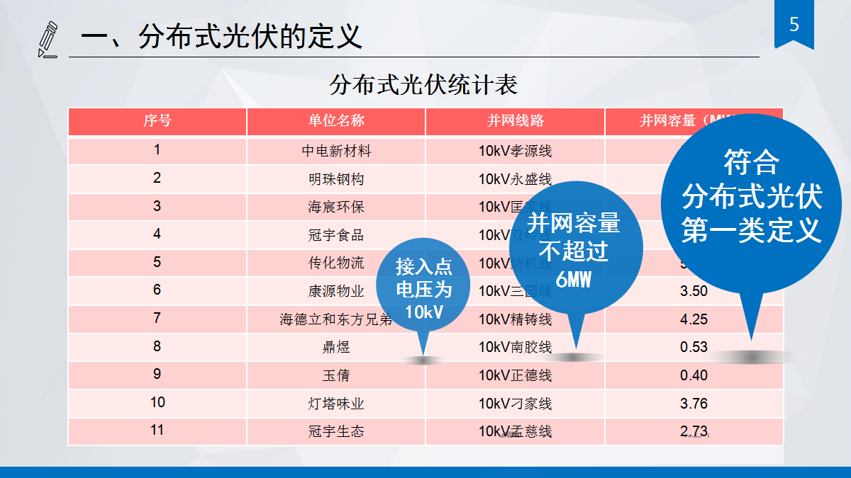 首页| 尊时凯龙中国集团官方网站