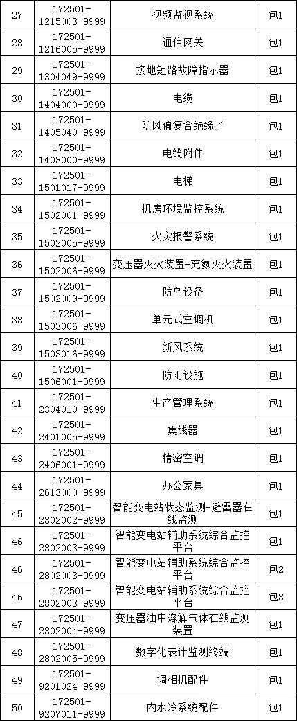 首页| 尊时凯龙中国集团官方网站
