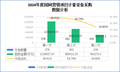 首页| 尊时凯龙中国集团官方网站