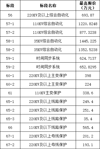 首页| 尊时凯龙中国集团官方网站