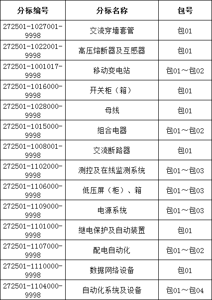 首页| 尊时凯龙中国集团官方网站