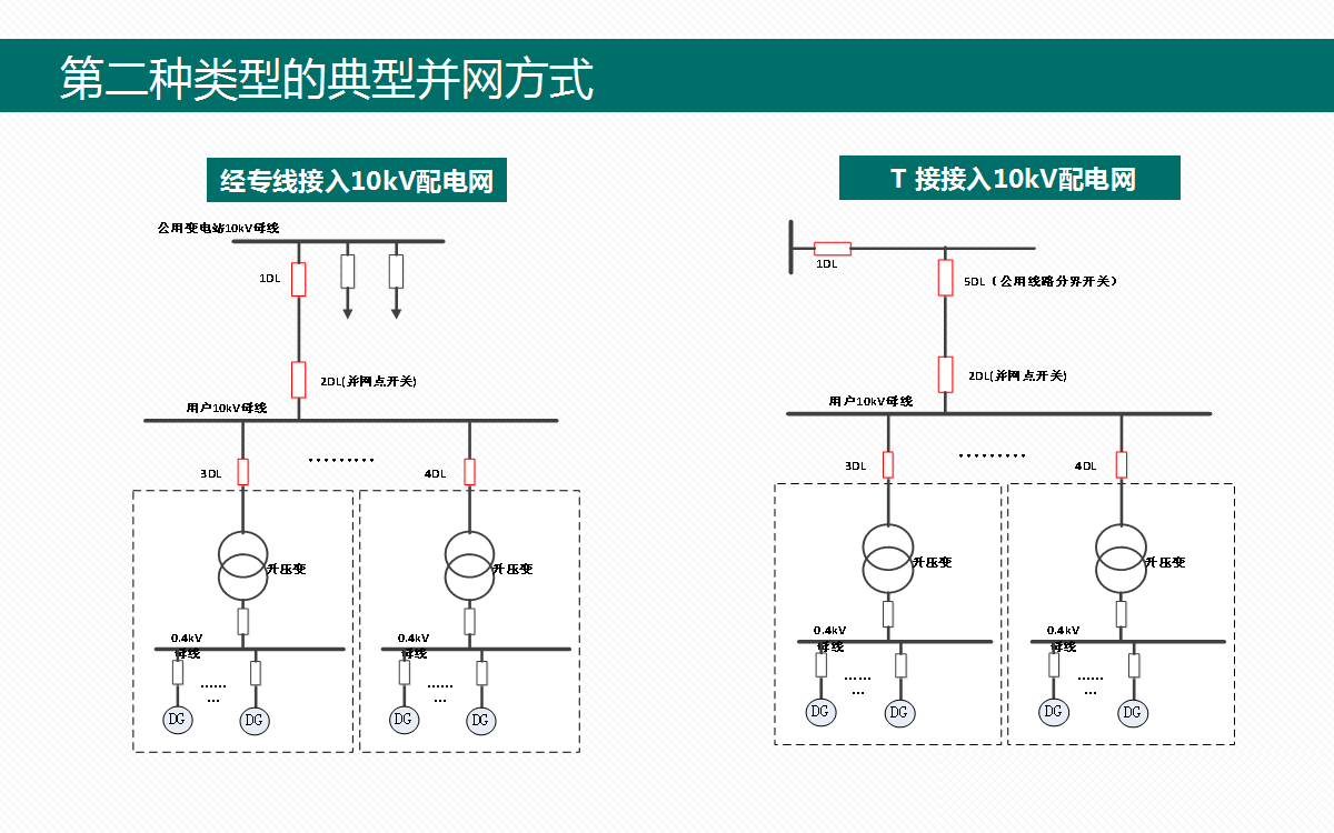 首页| 尊时凯龙中国集团官方网站