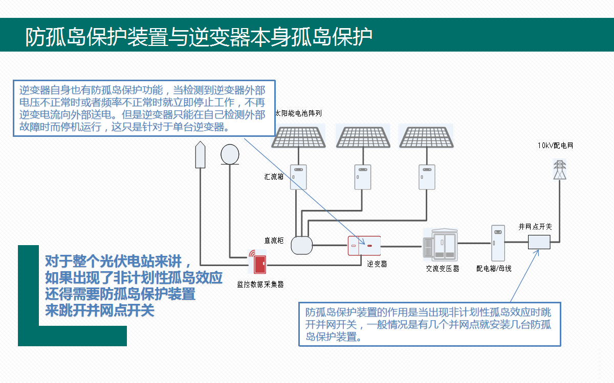 首页| 尊时凯龙中国集团官方网站