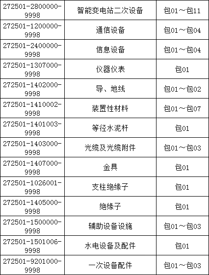首页| 尊时凯龙中国集团官方网站