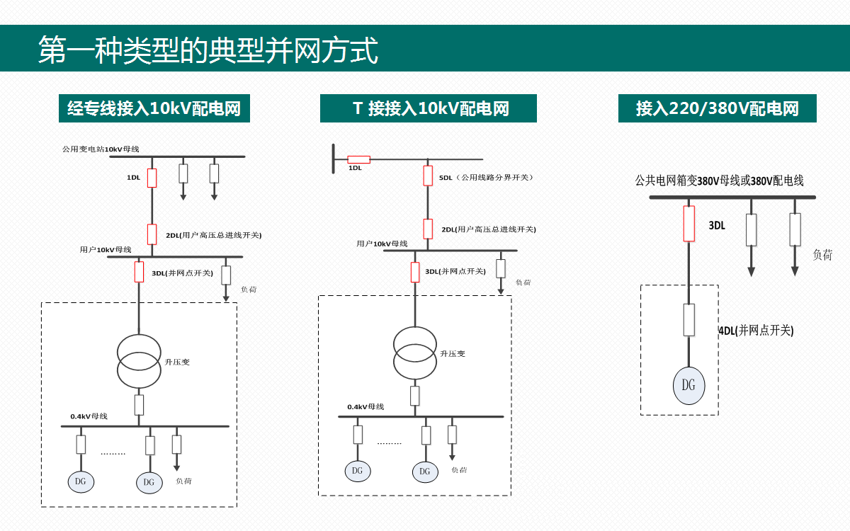 首页| 尊时凯龙中国集团官方网站