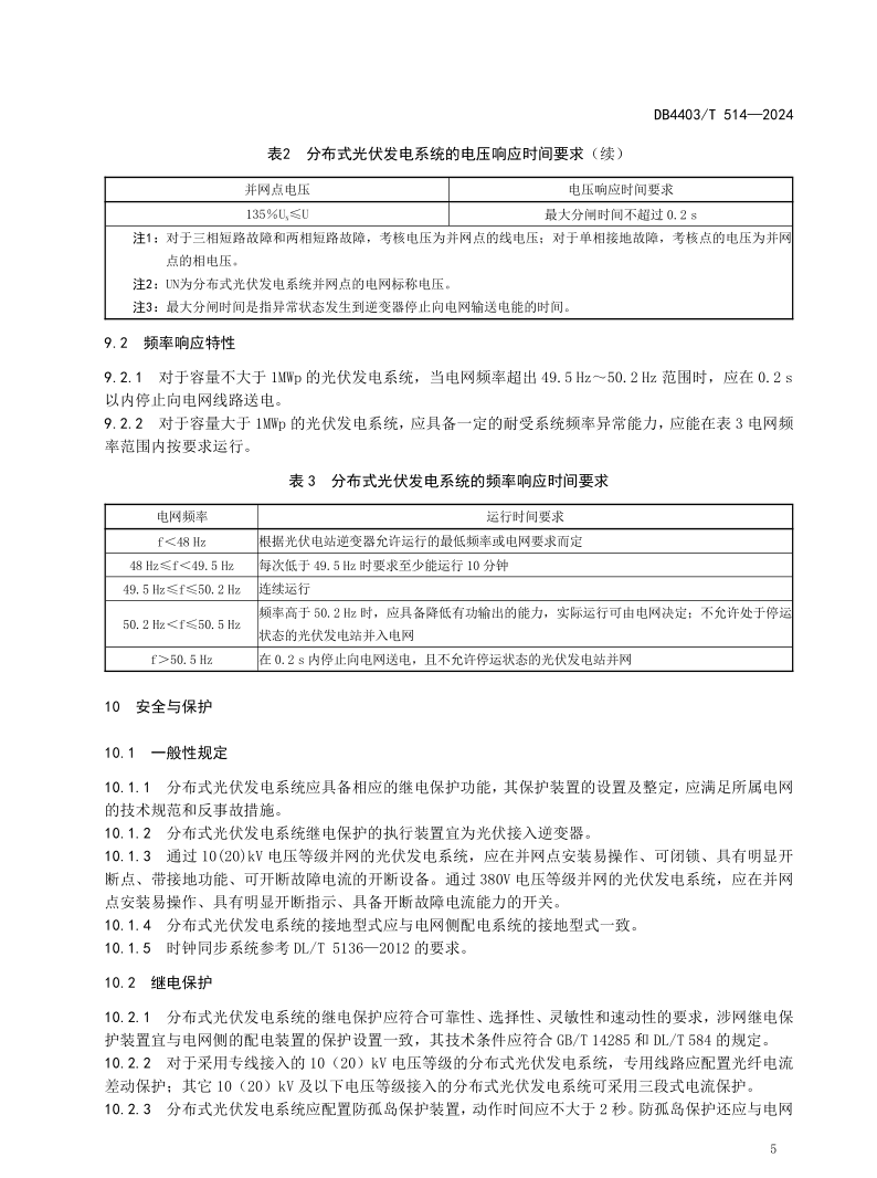 首页| 尊时凯龙中国集团官方网站