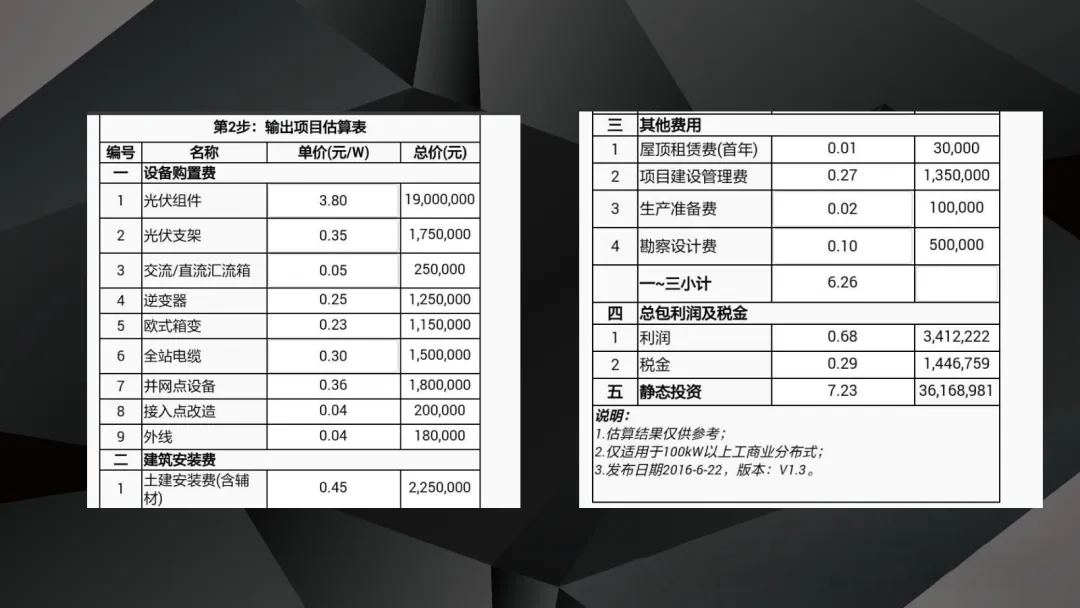 首页| 尊时凯龙中国集团官方网站