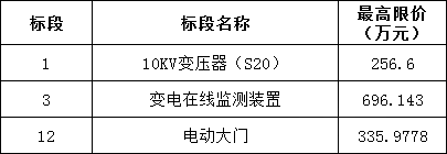 首页| 尊时凯龙中国集团官方网站