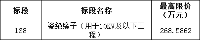首页| 尊时凯龙中国集团官方网站