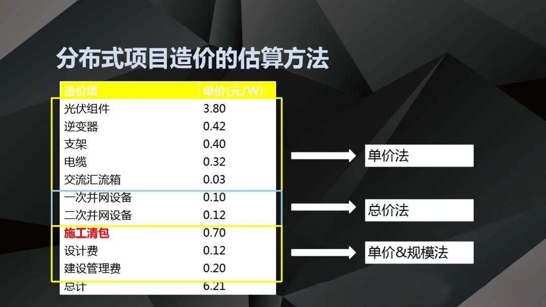 首页| 尊时凯龙中国集团官方网站