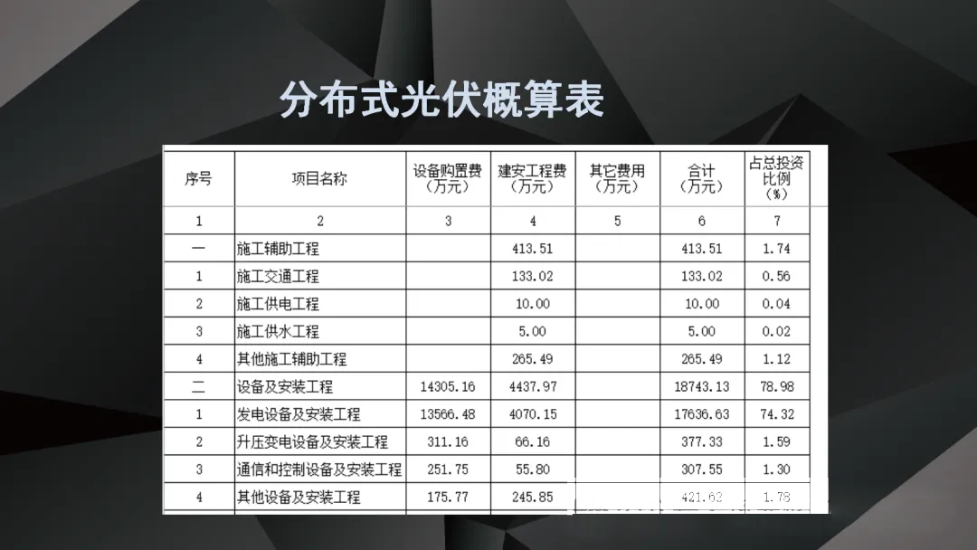 首页| 尊时凯龙中国集团官方网站