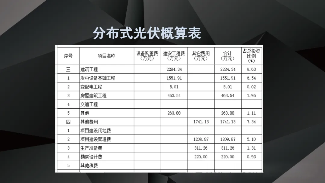 首页| 尊时凯龙中国集团官方网站