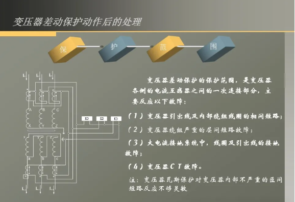 首页| 尊时凯龙中国集团官方网站