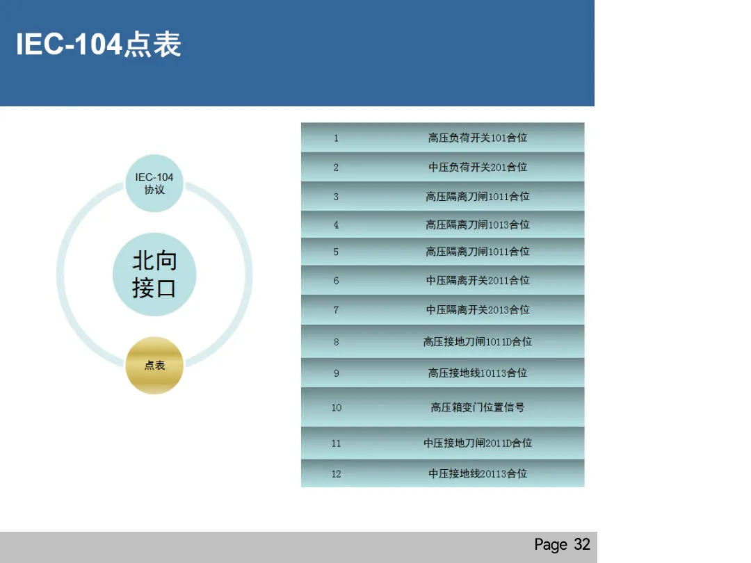 首页| 尊时凯龙中国集团官方网站