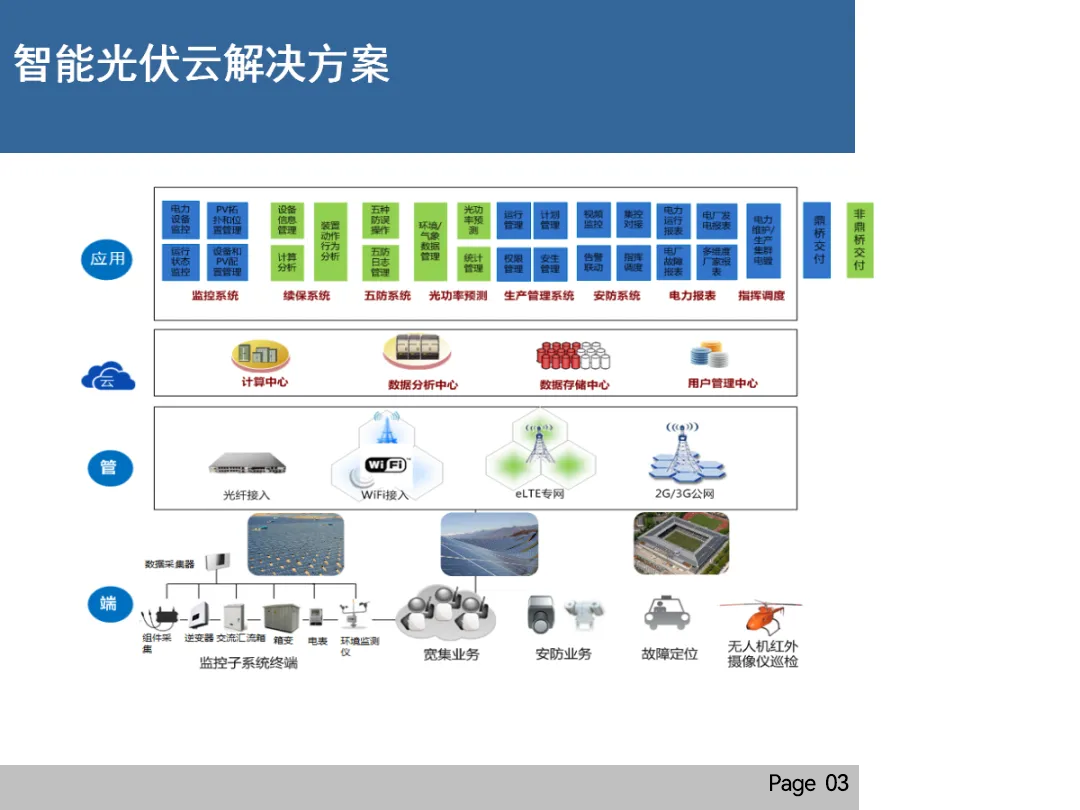首页| 尊时凯龙中国集团官方网站