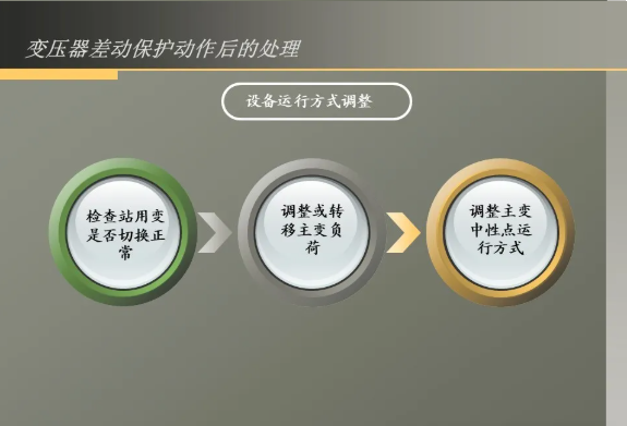 首页| 尊时凯龙中国集团官方网站