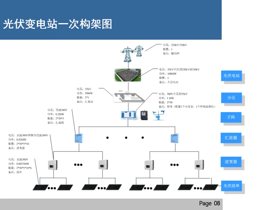 首页| 尊时凯龙中国集团官方网站